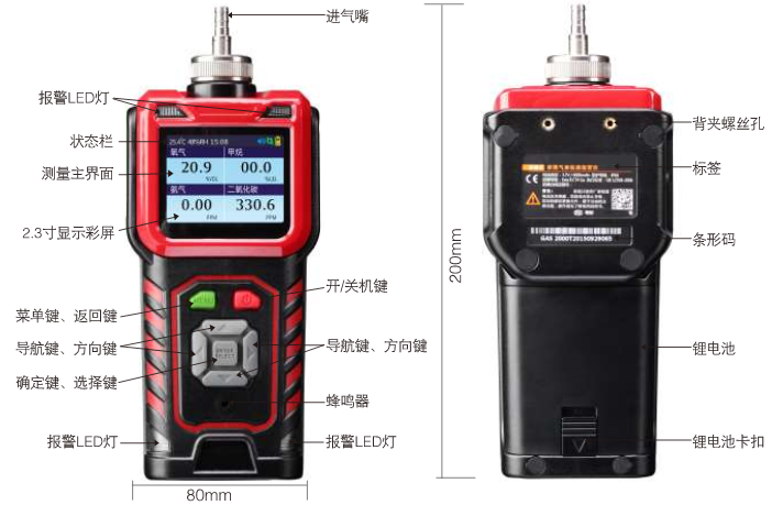 氣體檢測儀使用說明 氣體檢測儀使用說明