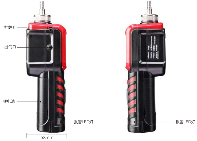 氣體檢測儀使用說明 氣體檢測儀使用說明